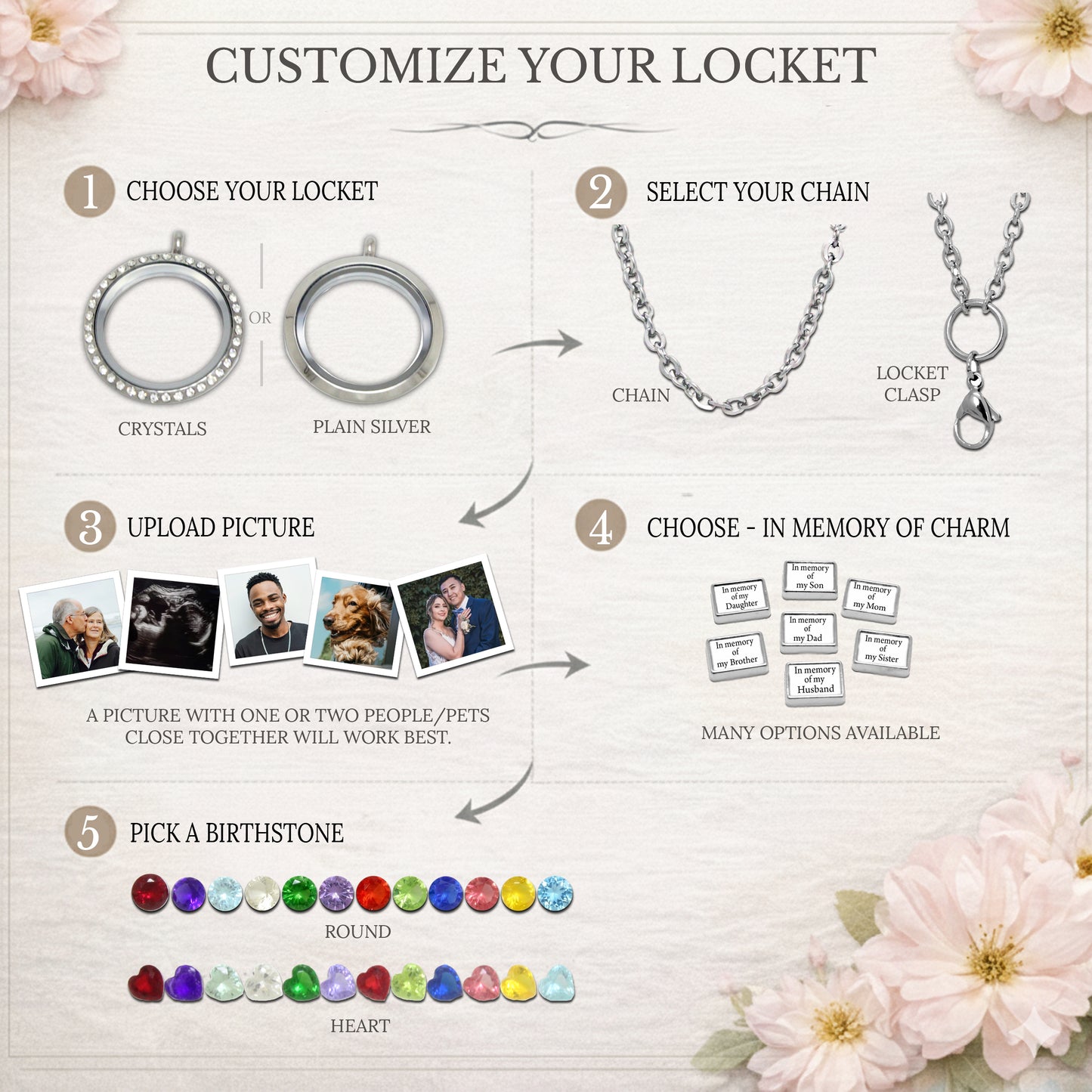 With Me Always Memorial Locket